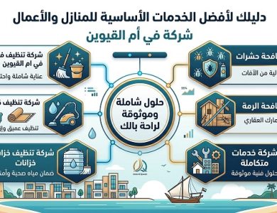 شركة في أم القيوين