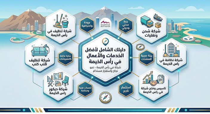 شركة في رأس الخيمة